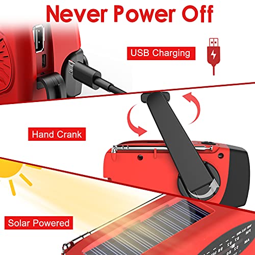 Emergency Hand Crank Radio with LED Flashlight